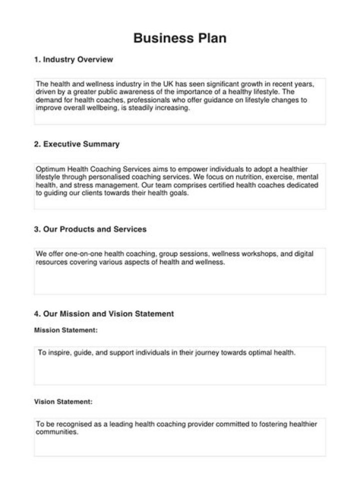 Dr. Nature Wellness Business Plan PDF – Download Complete Guide