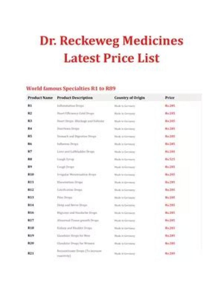 Dr. Reckeweg Medicine List PDF: Key Herbal Treatments & Natural Remedies