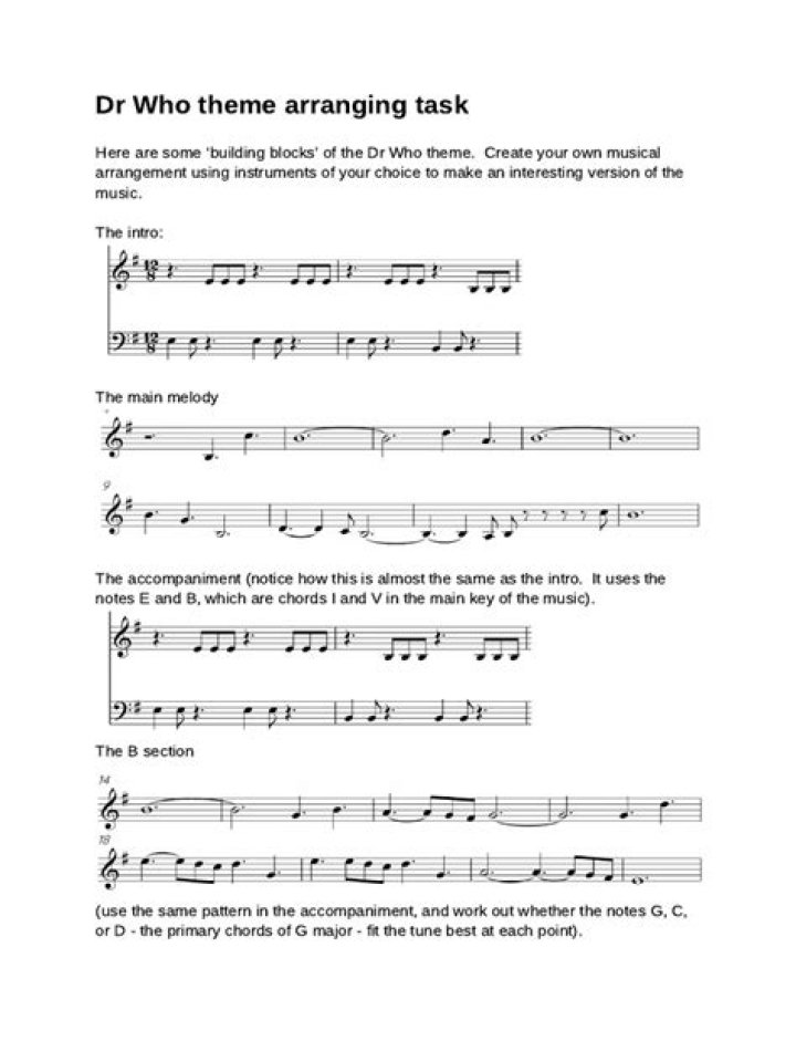 Dr Who Theme Sheet Music PDF Download – Perfect for Musicians