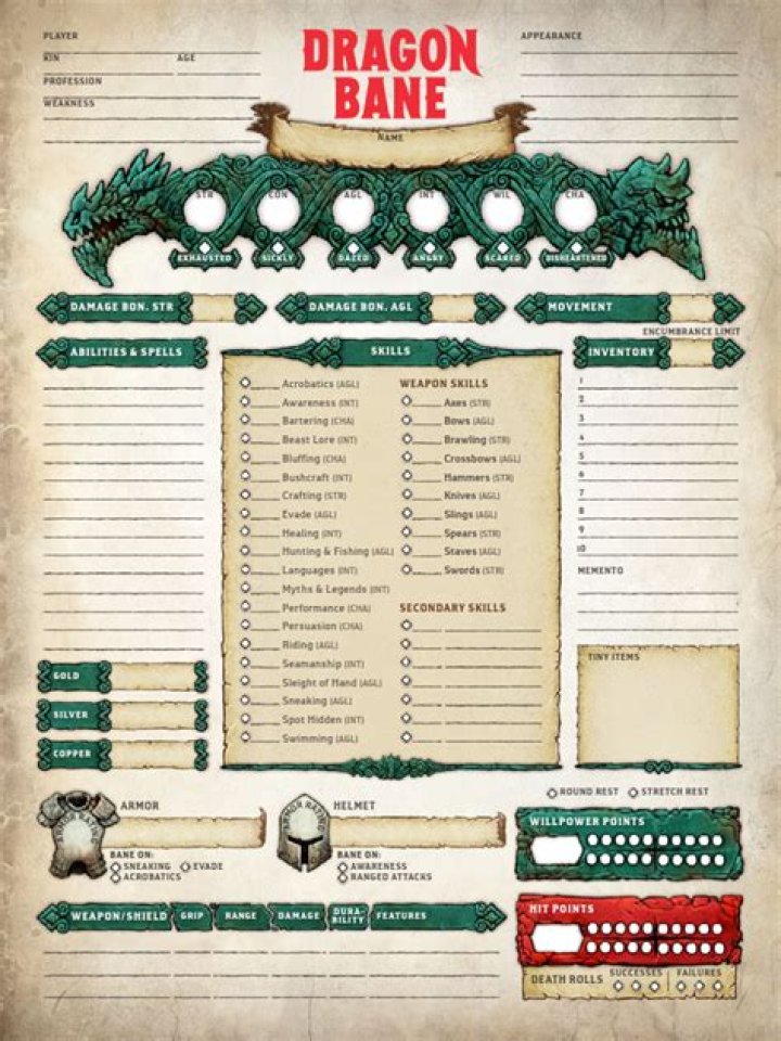 Dragonbane Character Sheet PDF: Complete Fantasy RPG Character Guide