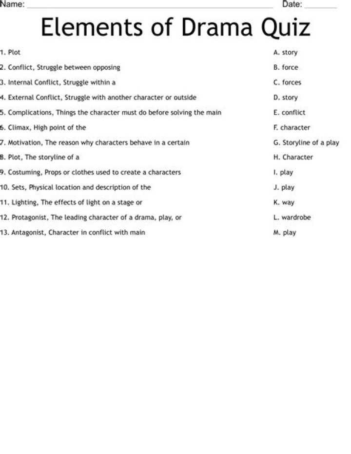 Drama Quiz Questions and Answers PDF – Perfect for Fans