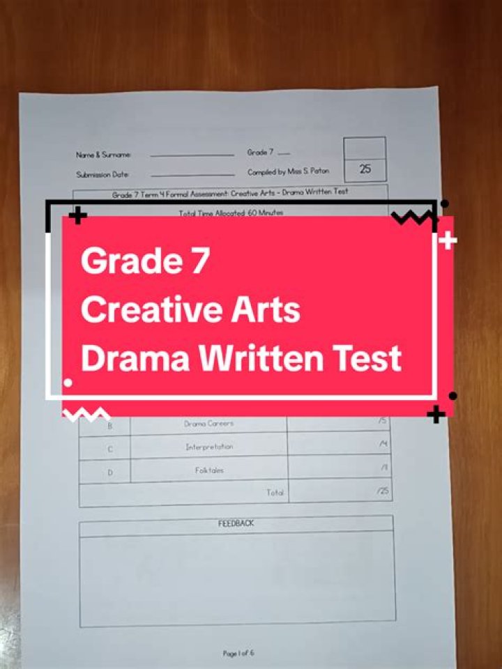Drama Test PDF: Authentic Drama Quiz & Analysis PDF
