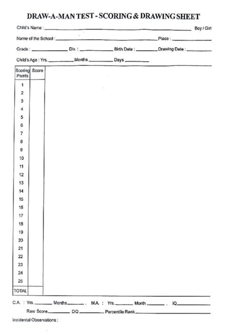 How to Draw a Man Test Scoring PDF: Step-by-Step Guide