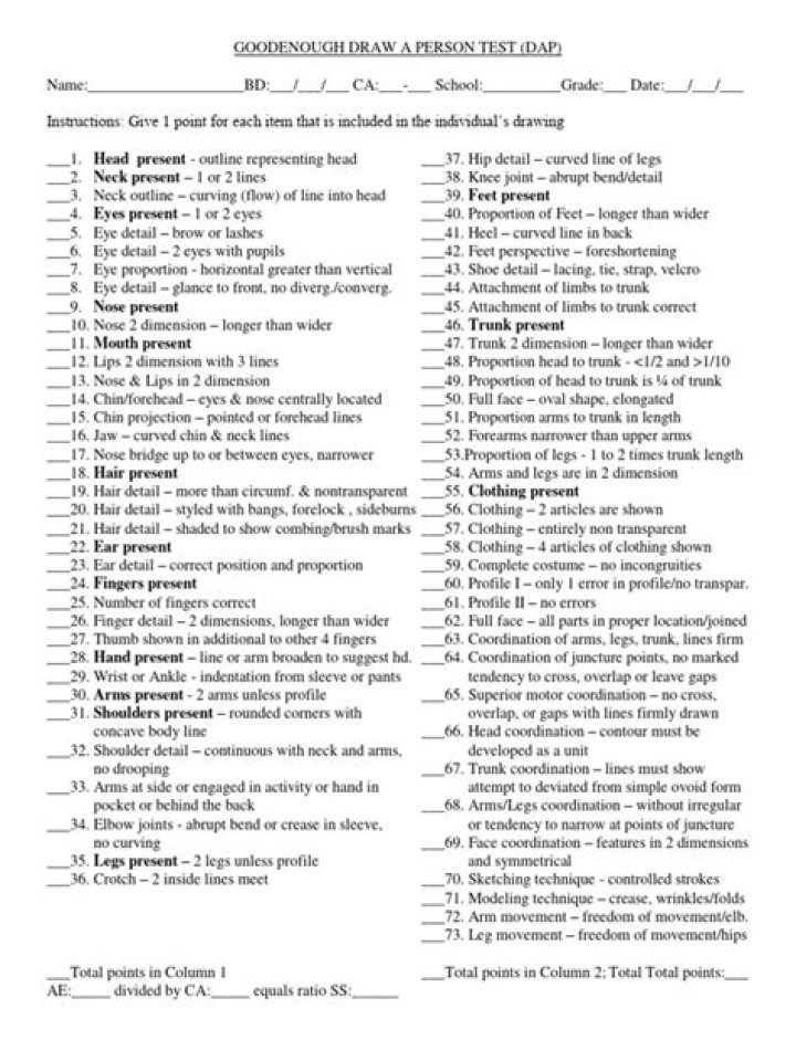 Draw a Person Test PDF – Practice Drawing Human Forms