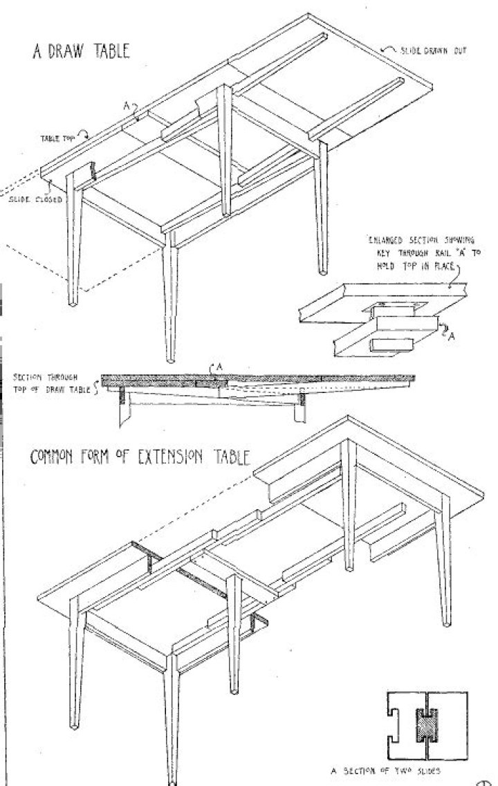 Download Free Draw Leaf Table Plans PDF for Easy Crafting
