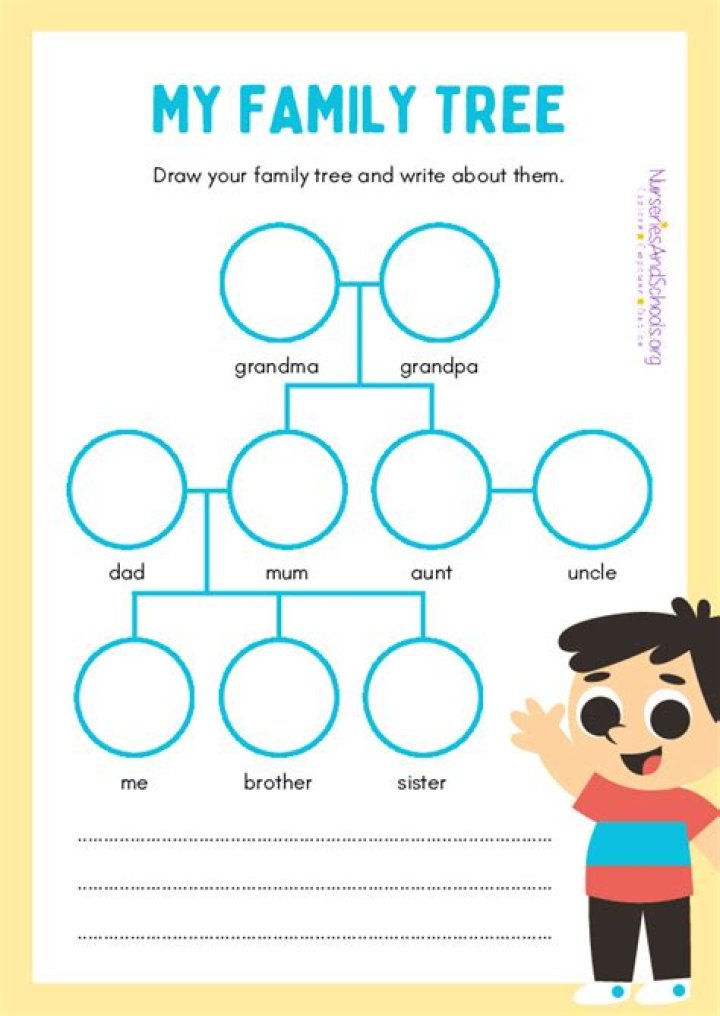 Draw Your Family Worksheet PDF for Kids