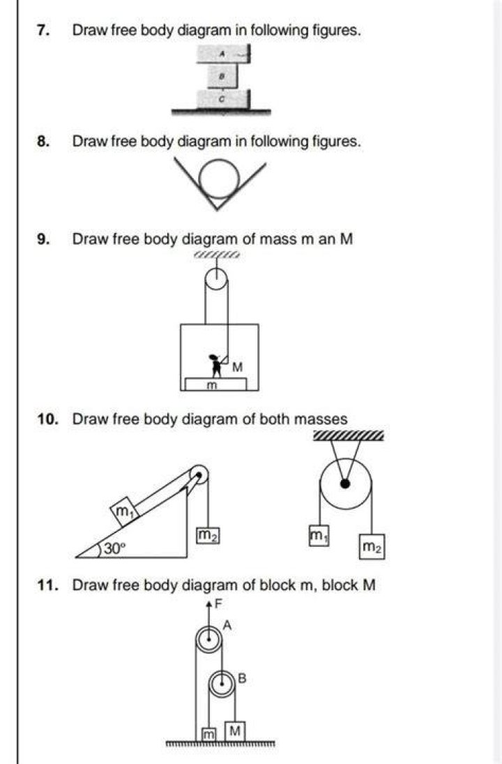 Free Body Diagrams Worksheet PDF – Practice Drawing for Physics Students