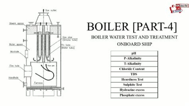 Drew Marine Boiler Water Test Procedure PDF – Free Download