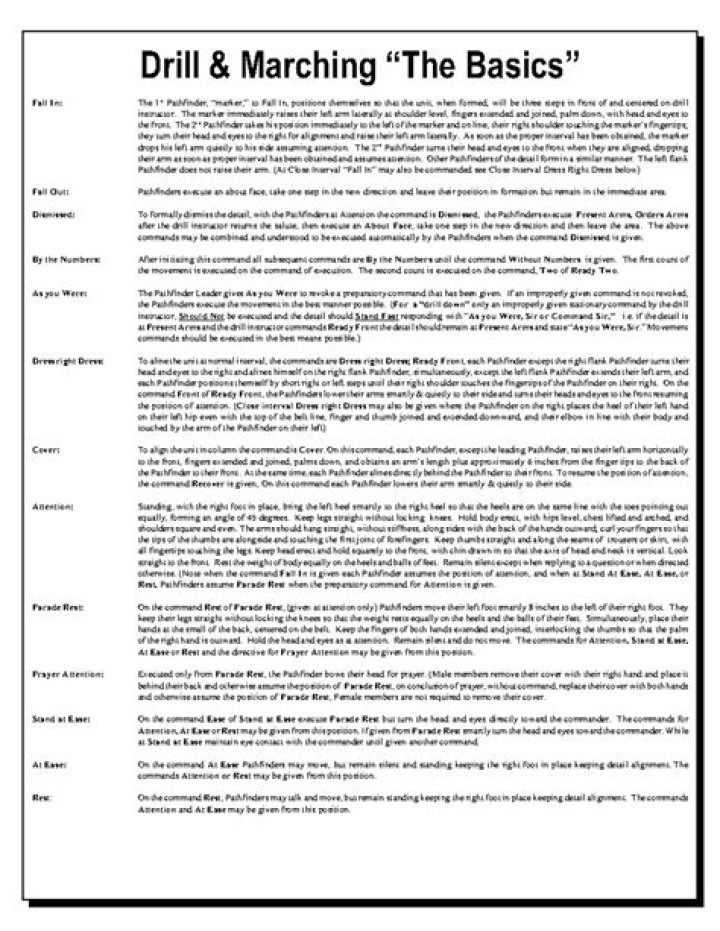 Drilling and Marching Honor Answers PDF: Complete Guide