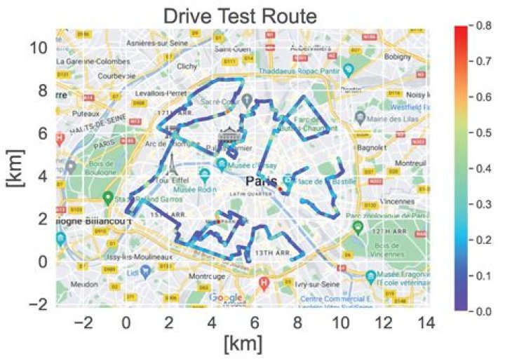 Drive Test Telecom PDF: Essential Guide & Best Practices