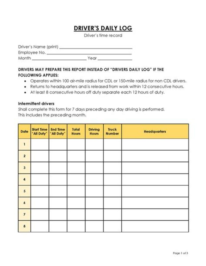 Download Driver Daily Log Sheet PDF Free – Easily Accessible