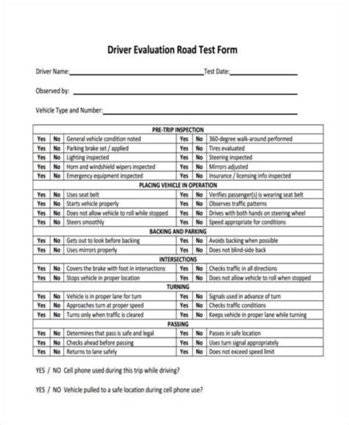 Driver Evaluation Road Test Form PDF – Download Now