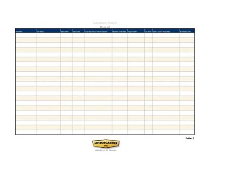 Driver List Form PDF: Download Complete Driver Registration Form