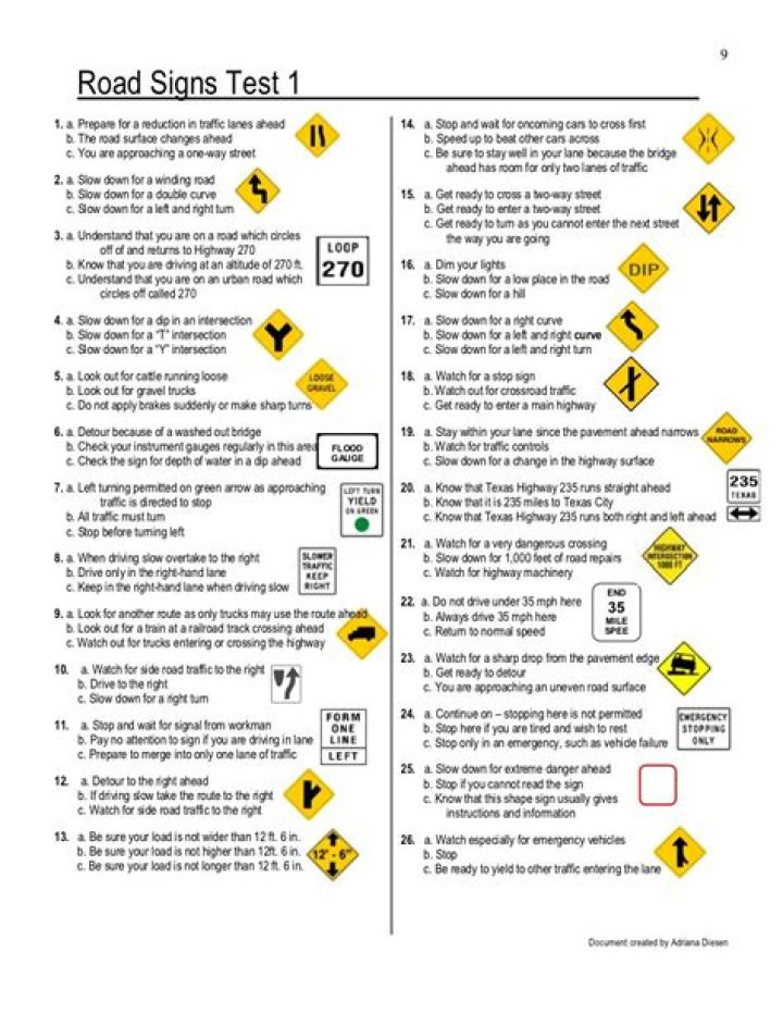 Complete Drivers Test PDF Download – Ready for License Exam