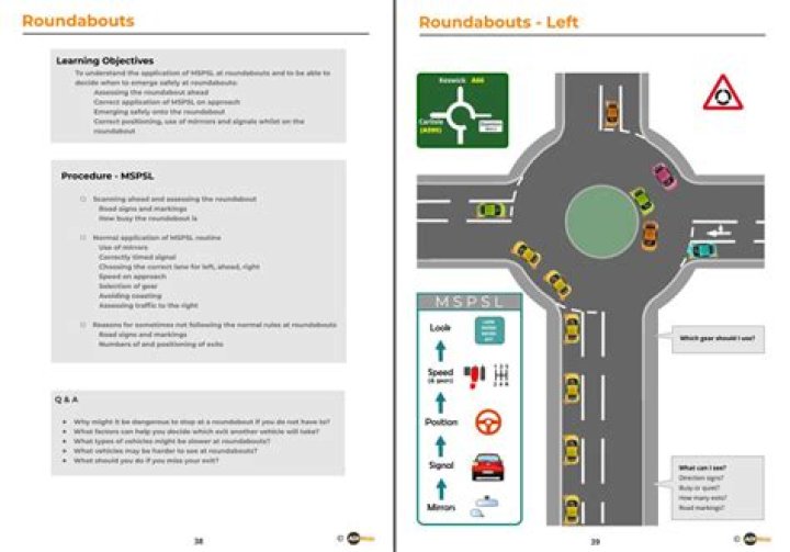 Download Free Driving Lesson Plan PDF – Perfect for New Drivers