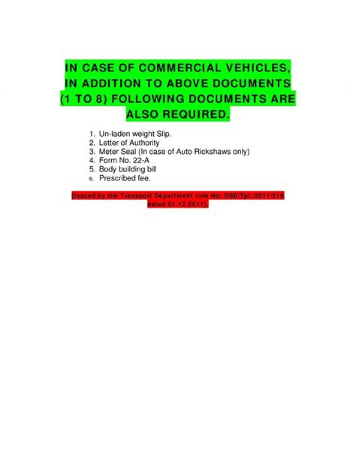 Complete Driving Licence Documents List PDF for Instant Download