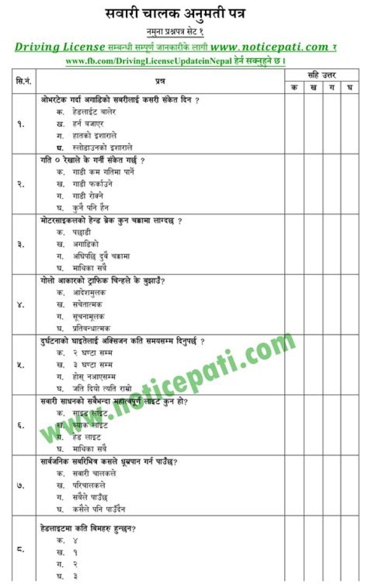 Driving Licence Exam Questions PDF – Practice Now