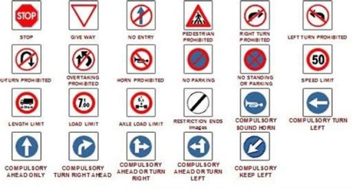 Driving Licence Test Questions PDF: Practice & Pass Today