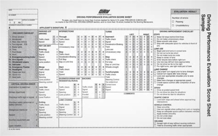Driving Performance Evaluation Score Sheet PDF – Download & Evaluate