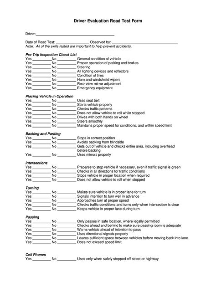 Complete Driving Test Checklist PDF – Pass with Confidence