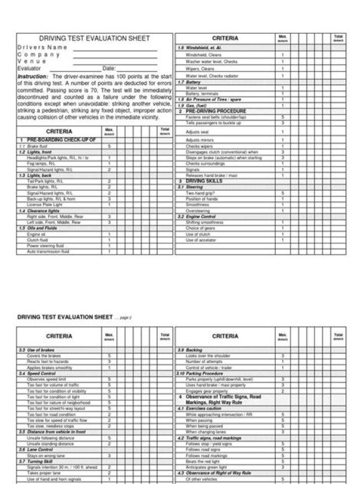 How to Pass Your Driving Test: Free PDF Guide