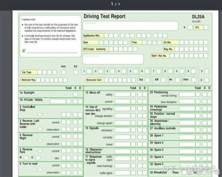 Download Your Official Driving Test Report Form PDF