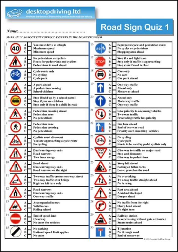 Driving Test Symbols PDF – Essential Signs Explained