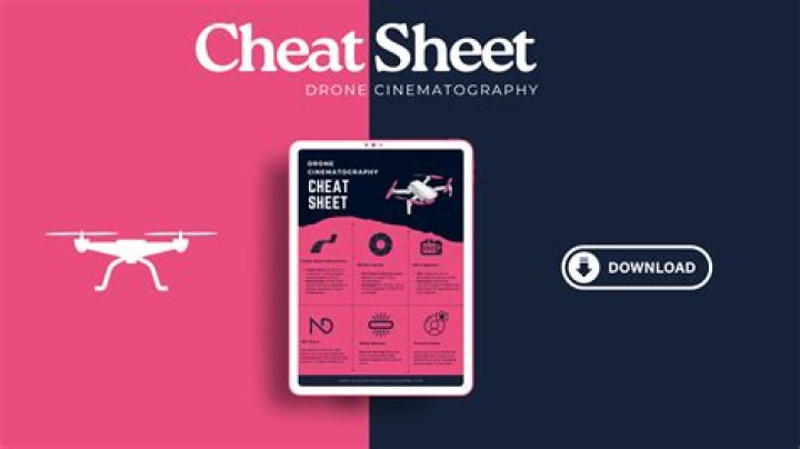 Drone Moves Cheat Sheet PDF: Master Essential Flight Techniques