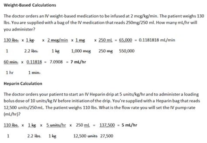 Drug Calculation Questions and Answers for Nurses: Free PDF