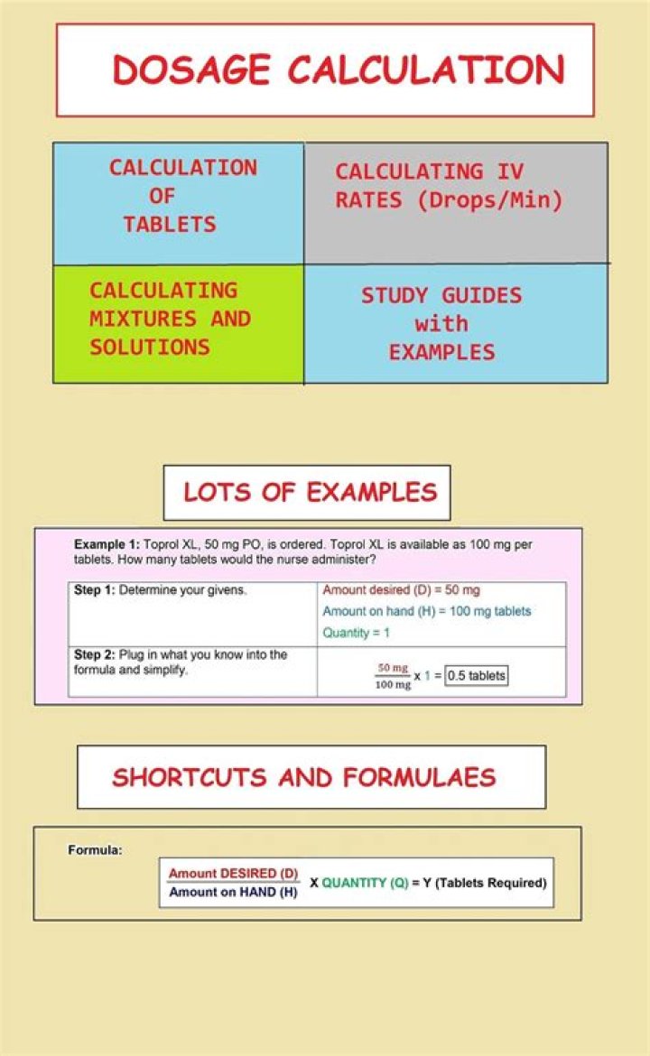 Drug Calculation Questions and Answers for Nurses – PDF Guide