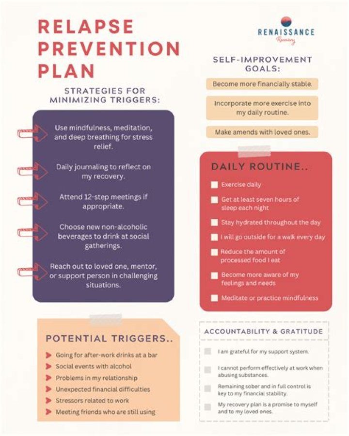 Drug Relapse Prevention Plan PDF: Effective Strategies to Stay Sober