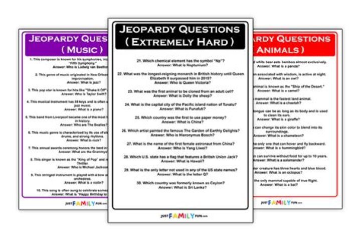 Drunk Jeopardy Questions & Answers PDF – Fun Quiz with Real Answers