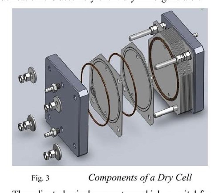 Dry Cell HHO Generator Plans PDF – Build Your Own Clean Energy System