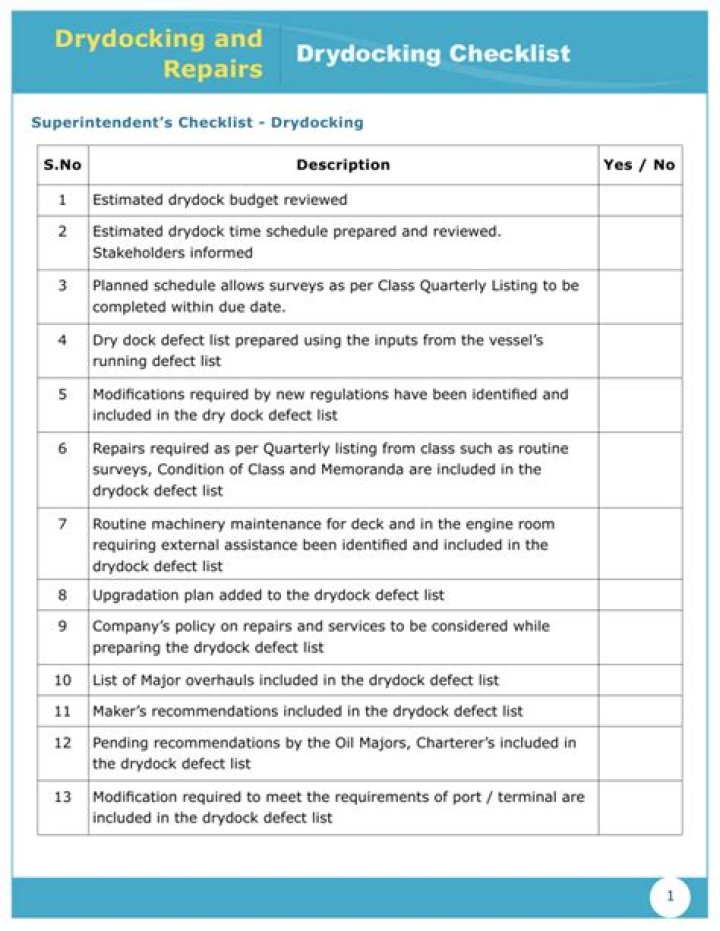 Dry Dock Repair List PDF: Essential Tools & Steps for Professional Maintenance