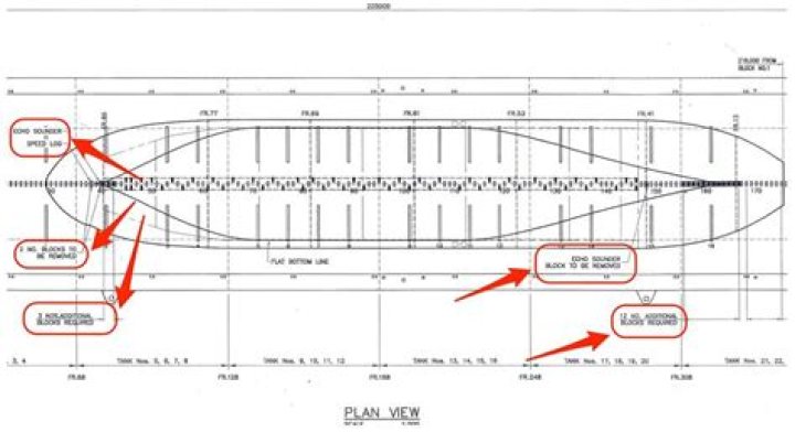 Download Free Dry Docking Plan PDF – Step-by-Step Guide