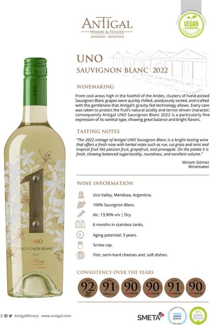 Drylands Sauvignon Blanc Tech Sheet PDF – Full Technical Profile