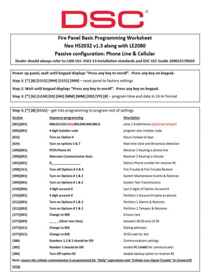 DSC 1832 Programming Worksheet PDF – Download Free Practice Files