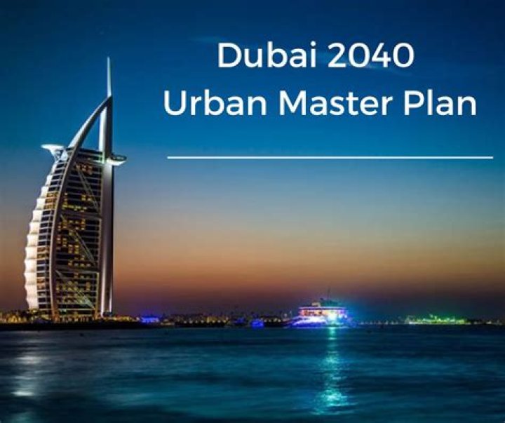 Dubai 2040 Master Plan PDF: Key Insights & Future Vision