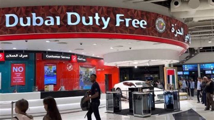 Dubai Duty Free Shop Price List PDF – Affordable Luxury Shopping Guide