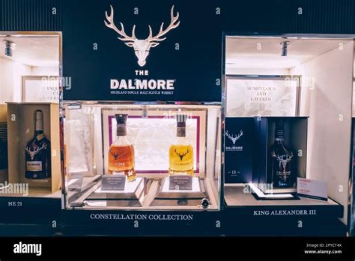 Dubai Duty Free Whisky Price List PDF – Affordable Whisky Prices in Dubai