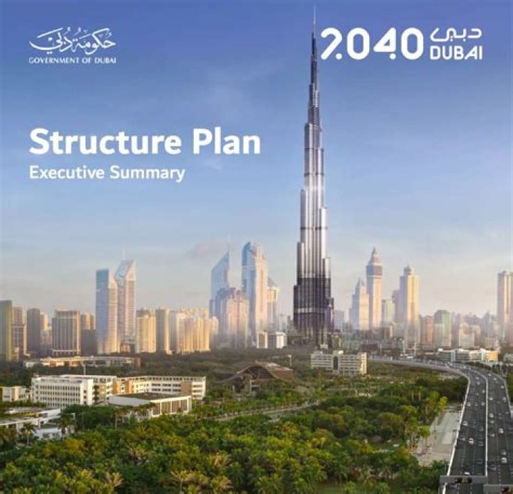 Dubai Master Plan 2040 PDF Download: Key Insights & Future Development