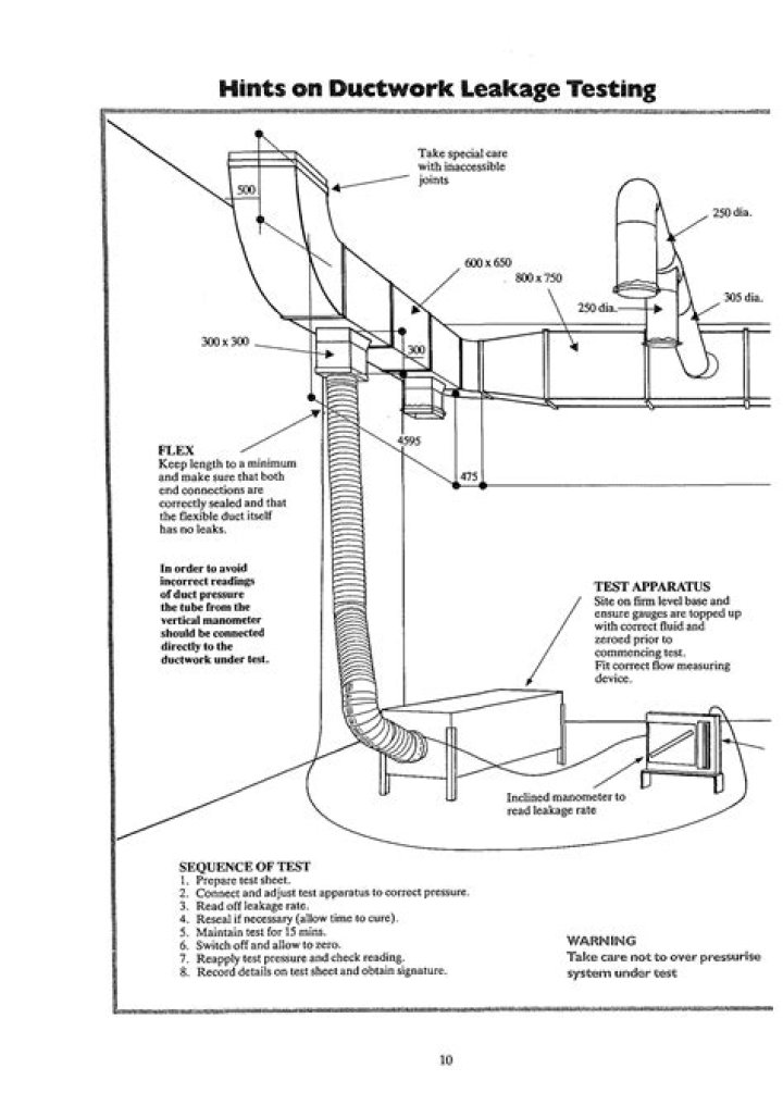 Duct Leakage Test Procedure PDF – How to Fix Air Loss in HVAC Systems