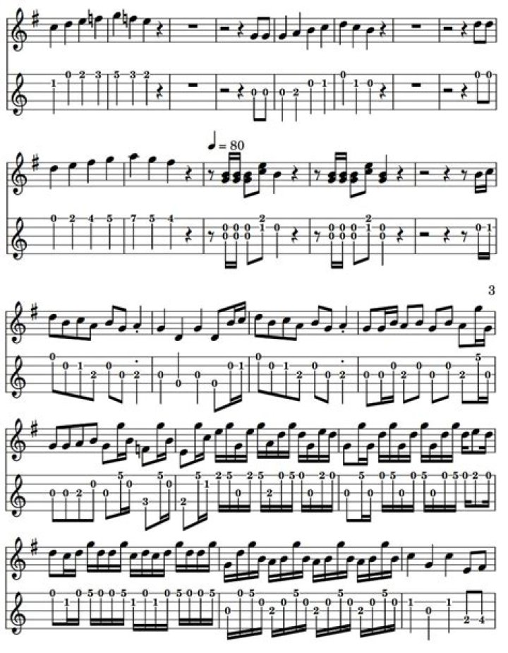 Free Dueling Banjos Guitar Sheet Music PDF – Instant Download