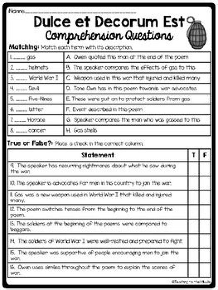 Dulce et Decorum Est: Answers to Common Questions in PDF