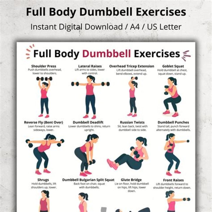 Dumbbell Workout Plan PDF with Pictures for Women