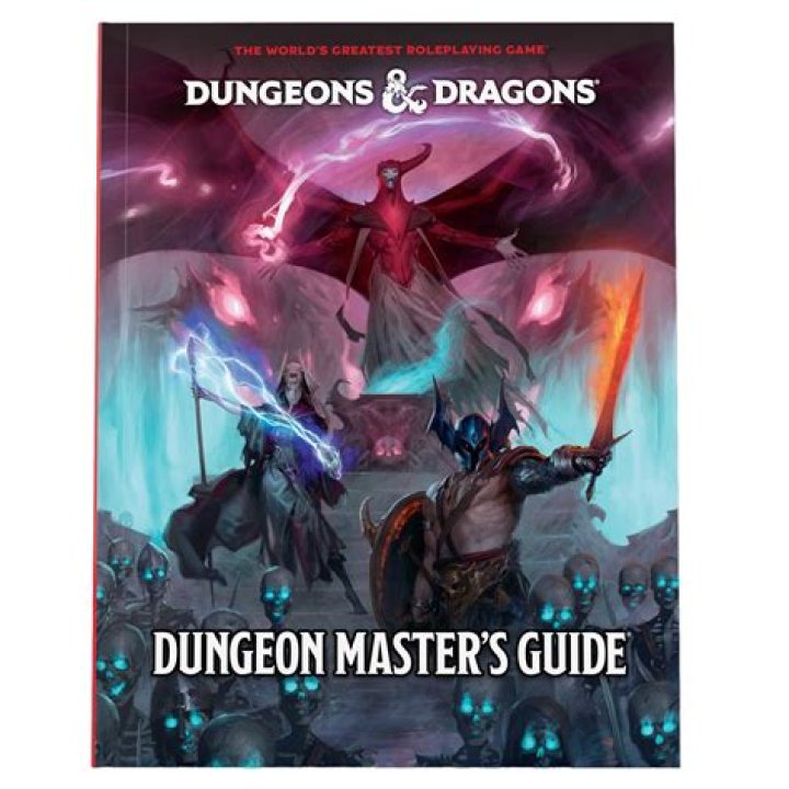 2024 Dungeons & Dragons Masters Guide Worksheets PDF – Printable Practice Tools