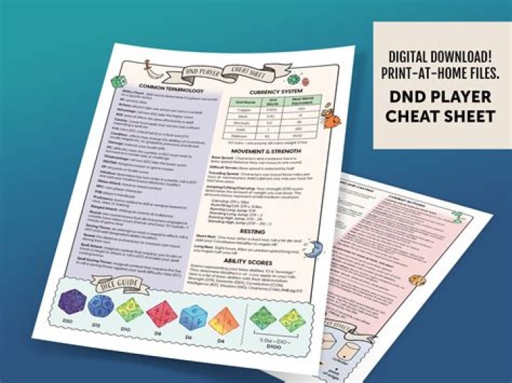 Dungeons and Dragons Cheat Sheet PDF – Quick Reference Guide