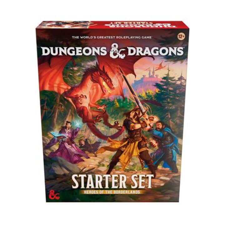Dungeons & Dragons Starter Set Character Sheet PDF – Instant Download