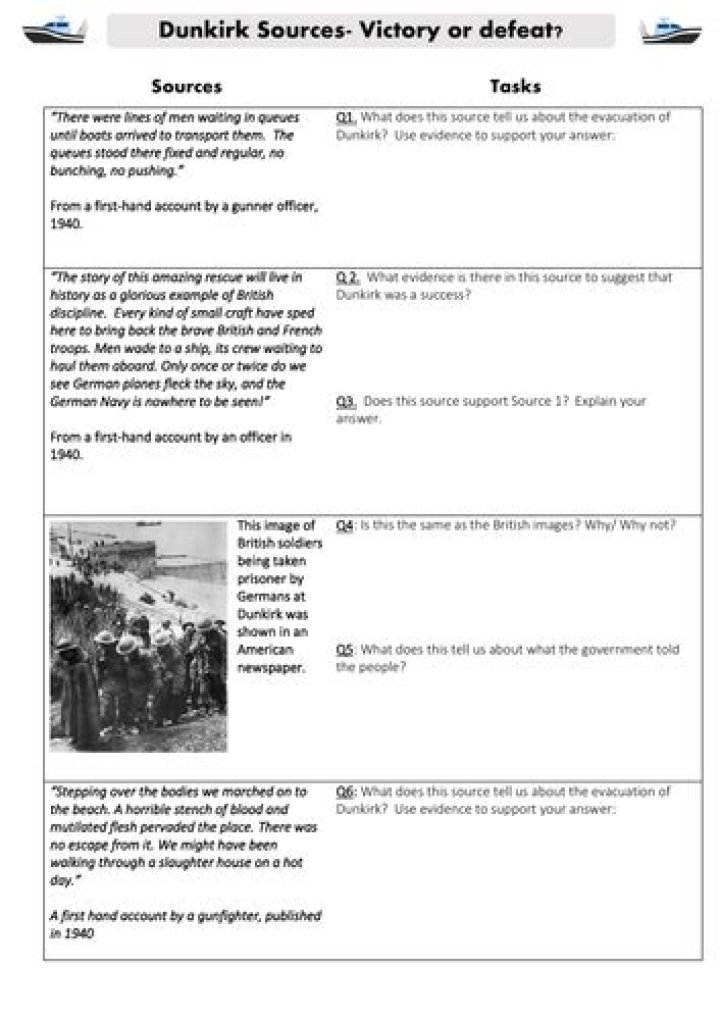 Dunkirk Worksheet PDF: Free Historical Analysis & Map Activities