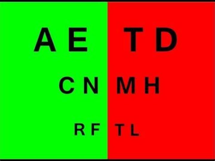 Duochrome Test PDF: Accurate Color Matching & Professional Results